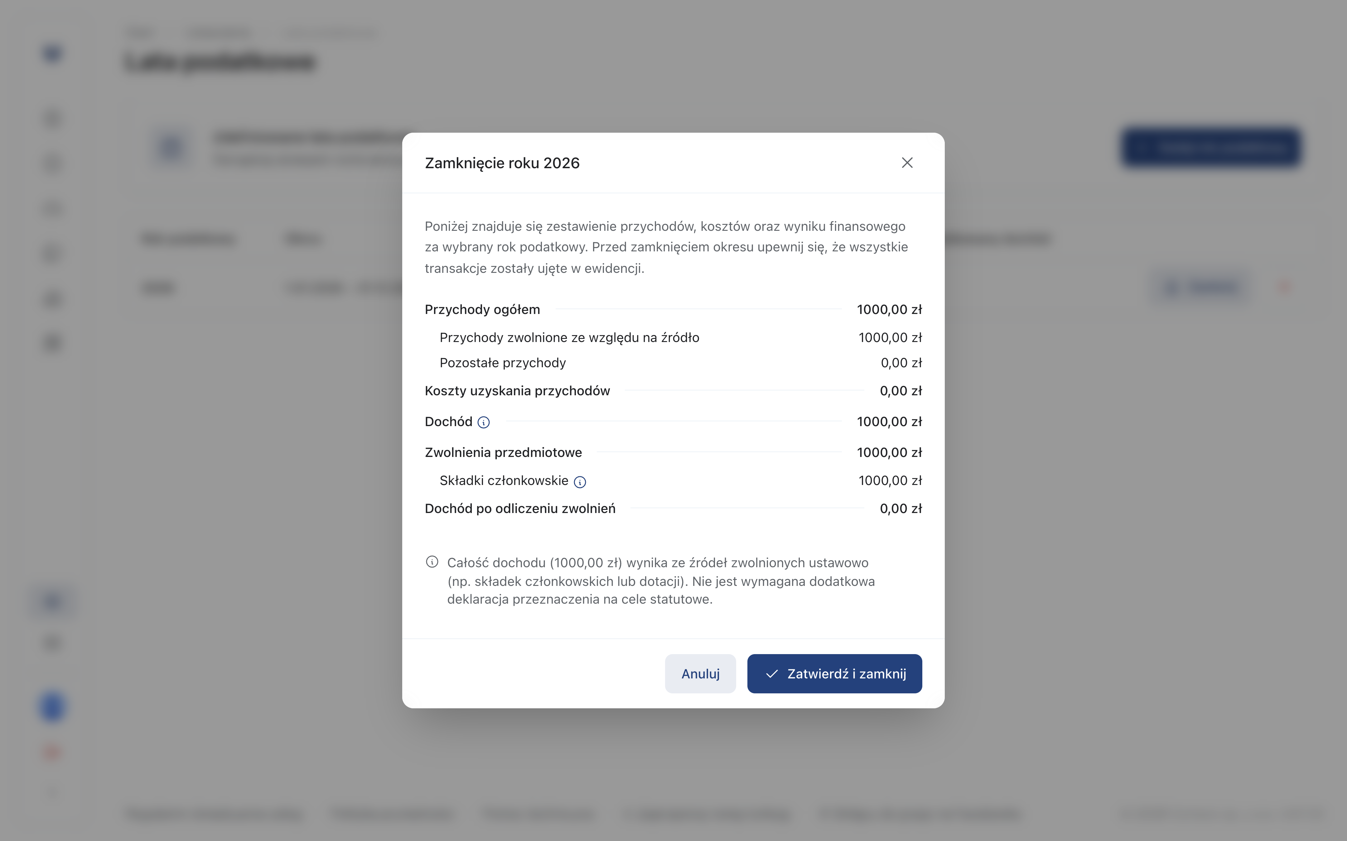 Zamknięcie i weryfikacja roku podatkowego