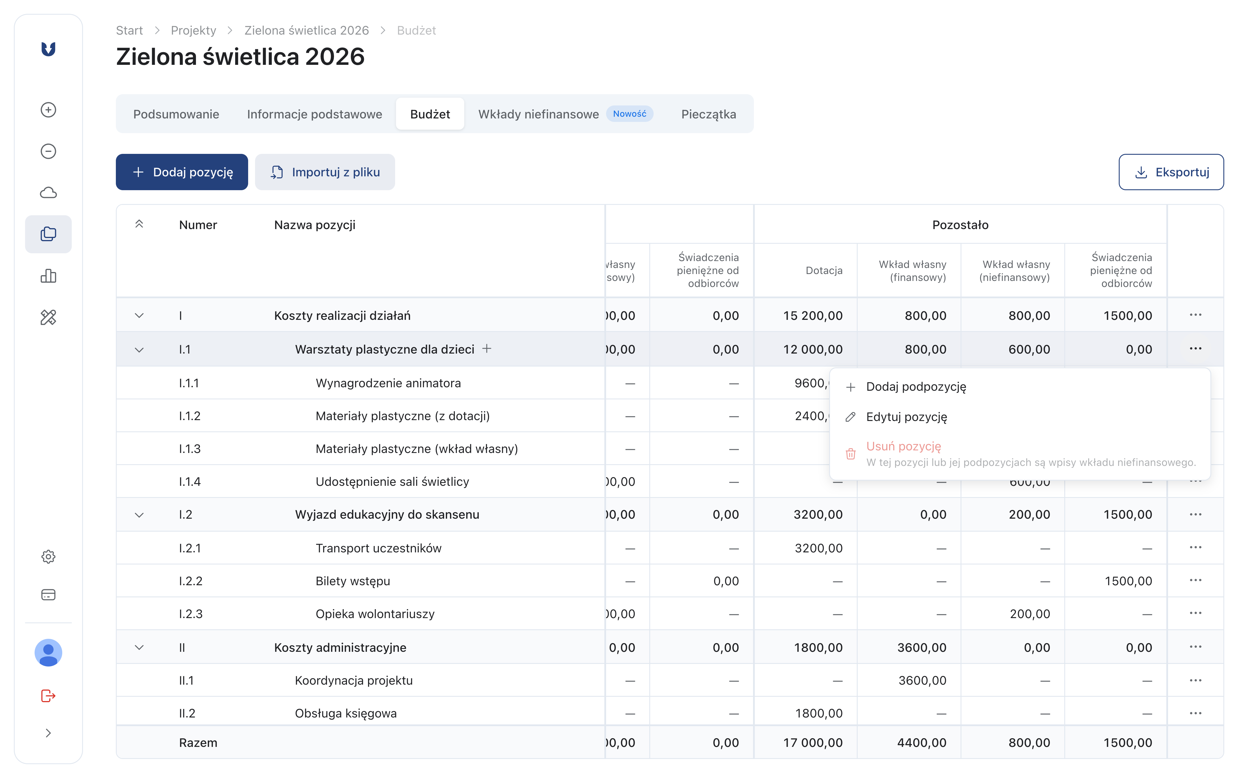 Zakładka Budżet z rozwiniętym menu akcji wiersza: Dodaj podpozycję, Edytuj pozycję, Usuń pozycję