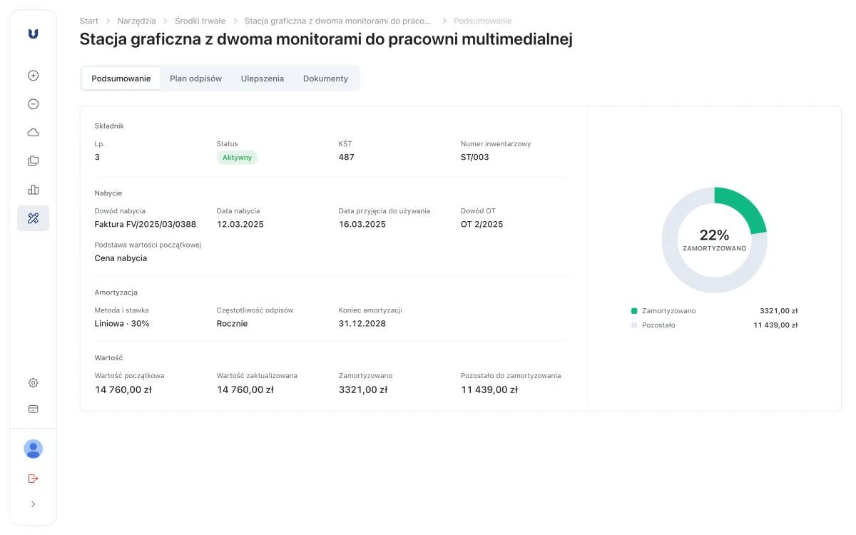 Karta stacji graficznej do pracowni multimedialnej: dane nabycia, dowód OT, metoda i stawka, wartość początkowa oraz wykres zamortyzowanej części