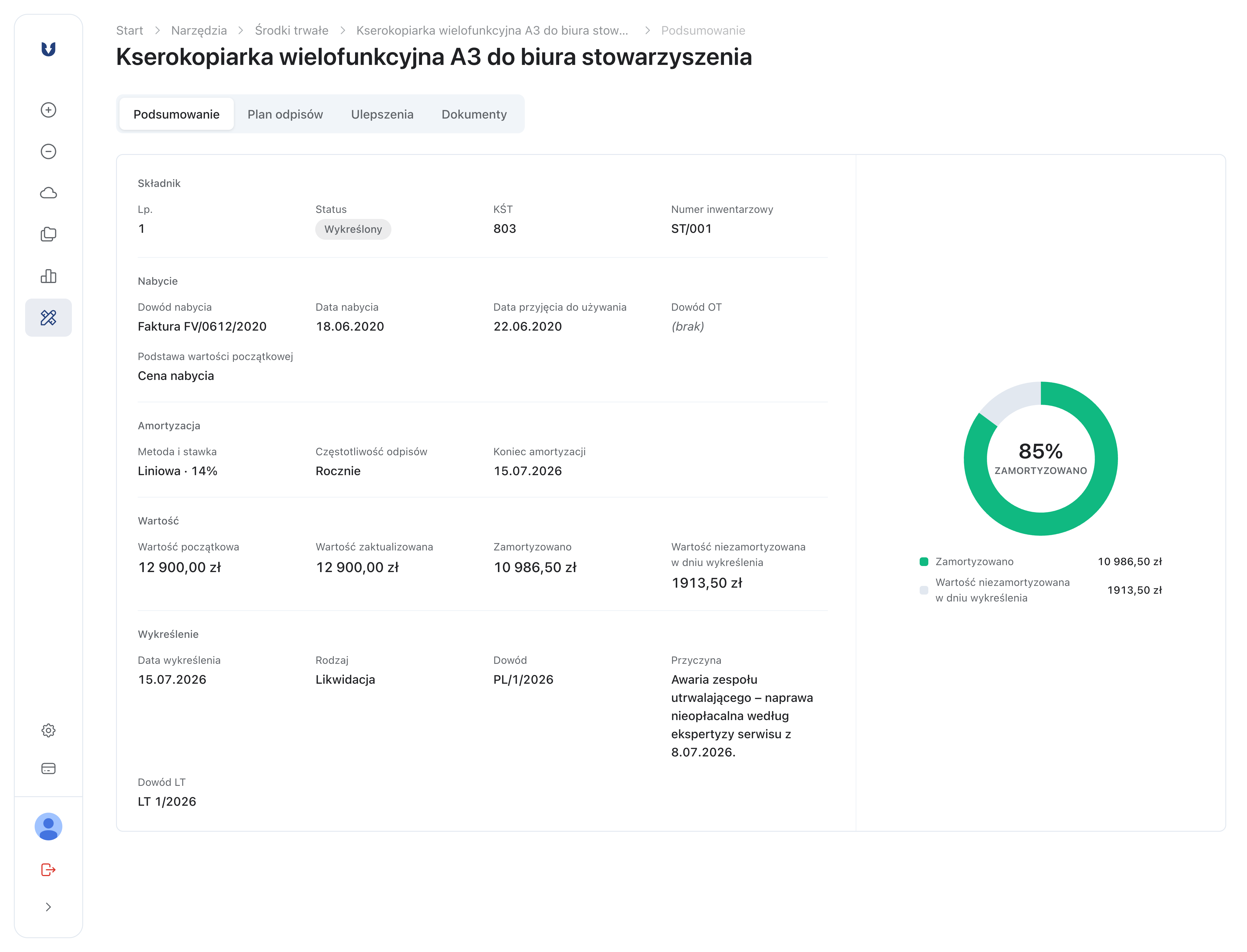 Karta zlikwidowanej kserokopiarki ze statusem Wykreślony, wartością niezamortyzowaną w dniu wykreślenia i sekcją Wykreślenie z protokołem i dowodem LT