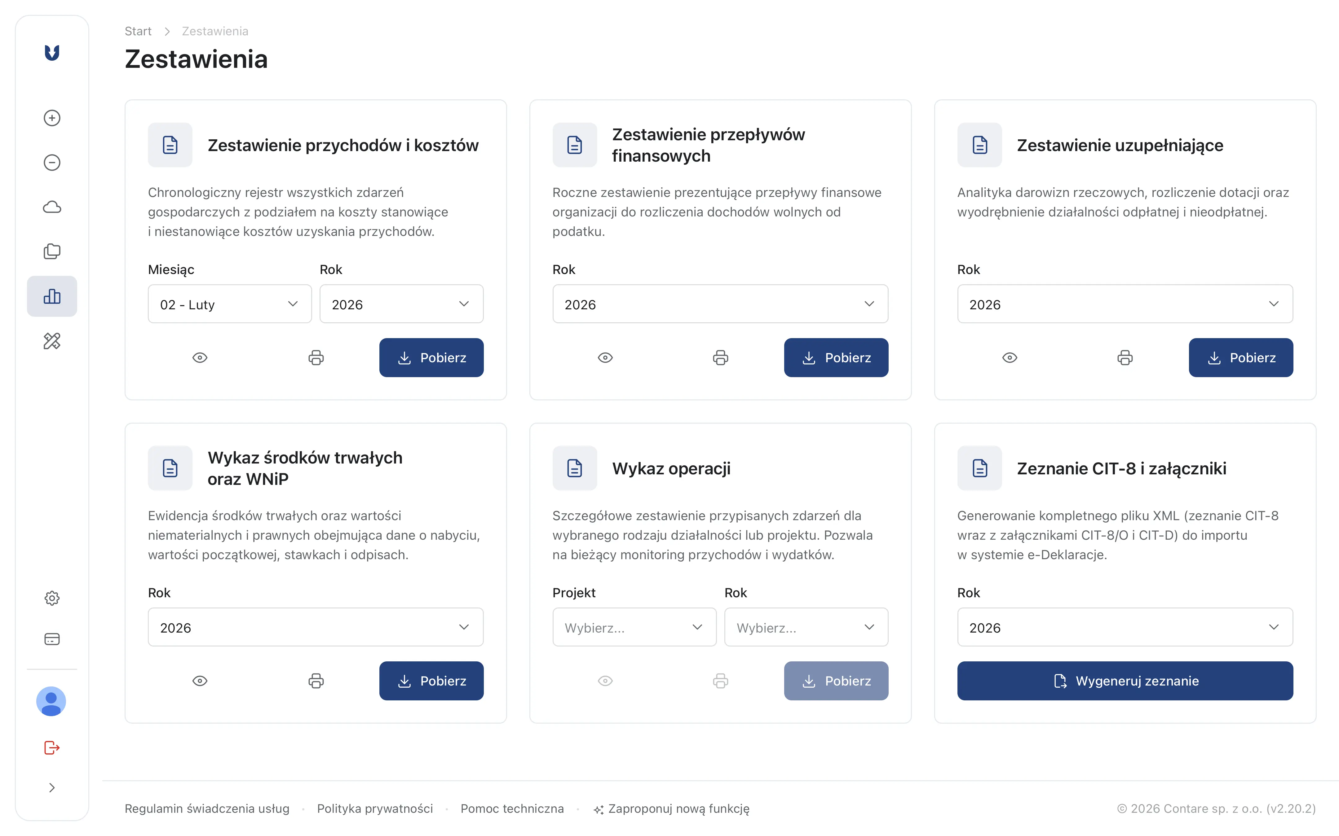 Dashboard uepik.ngo - Podgląd systemu