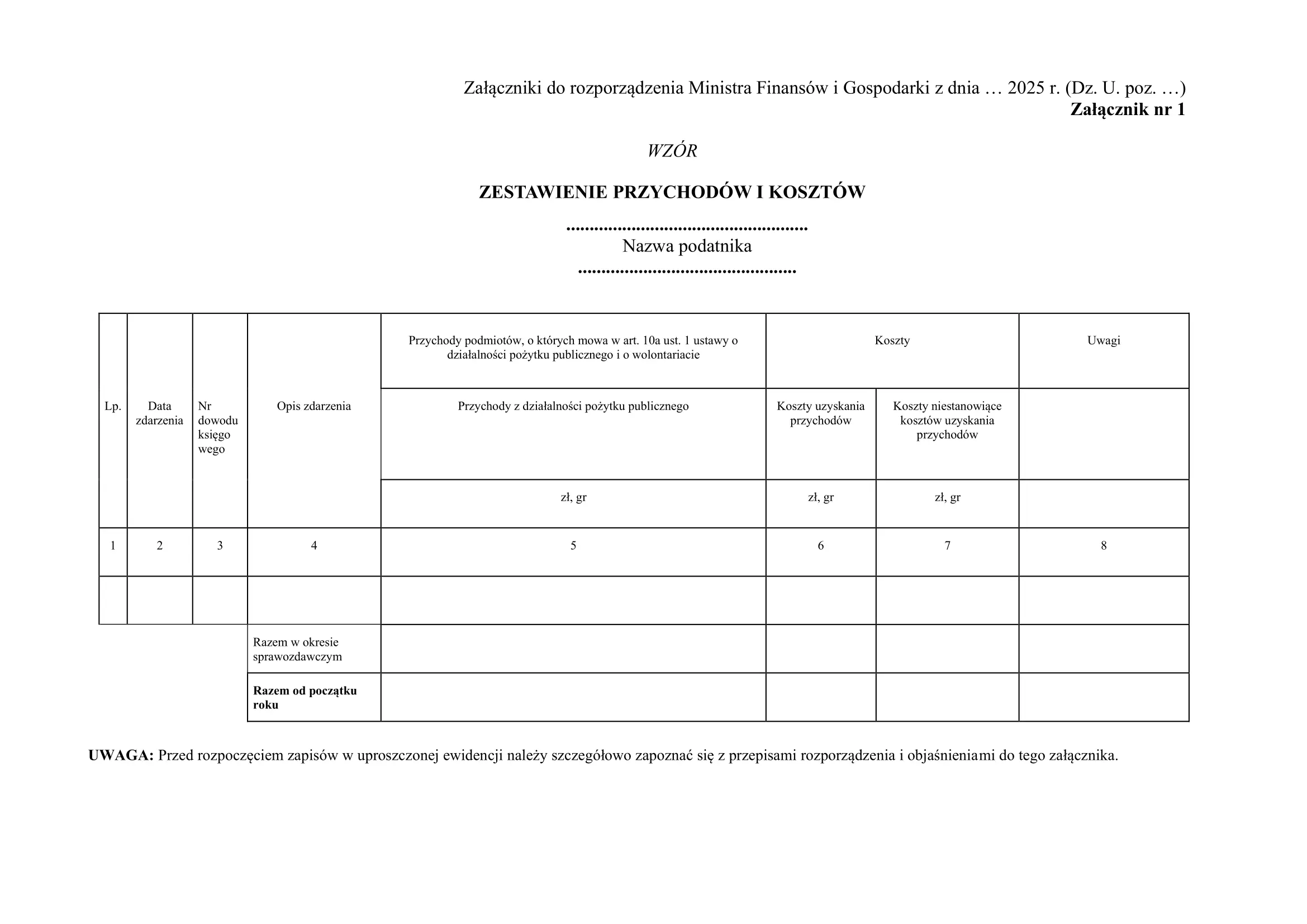 Nowy wzór zestawienia od 2026
